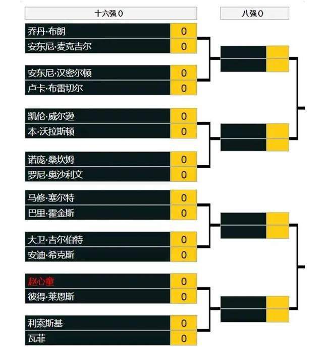 ”“关于基米希在拜仁和国家队的地位有了诸多言论，这可能留下了一些印记。